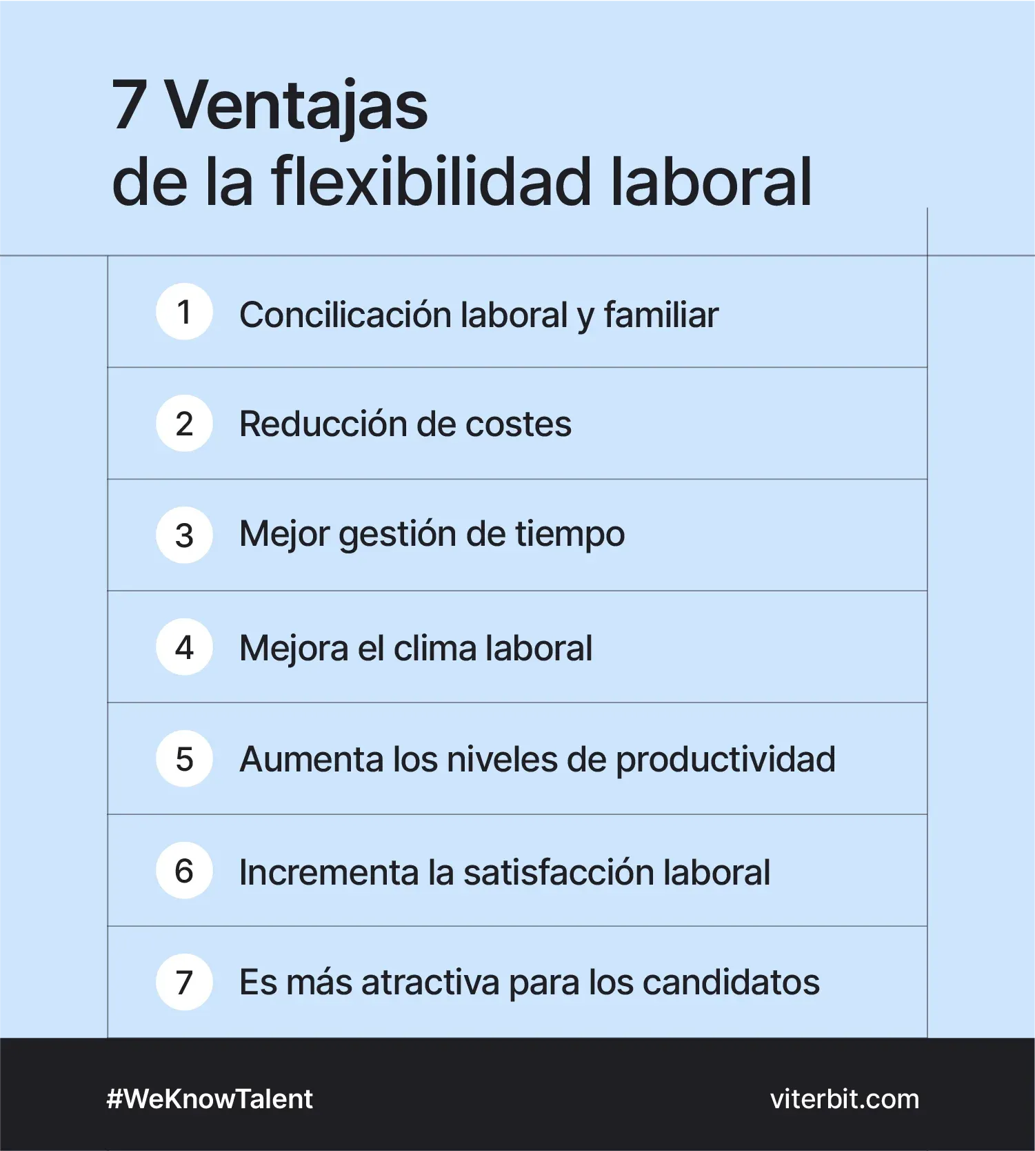 beneficios de la flexibilidad remota