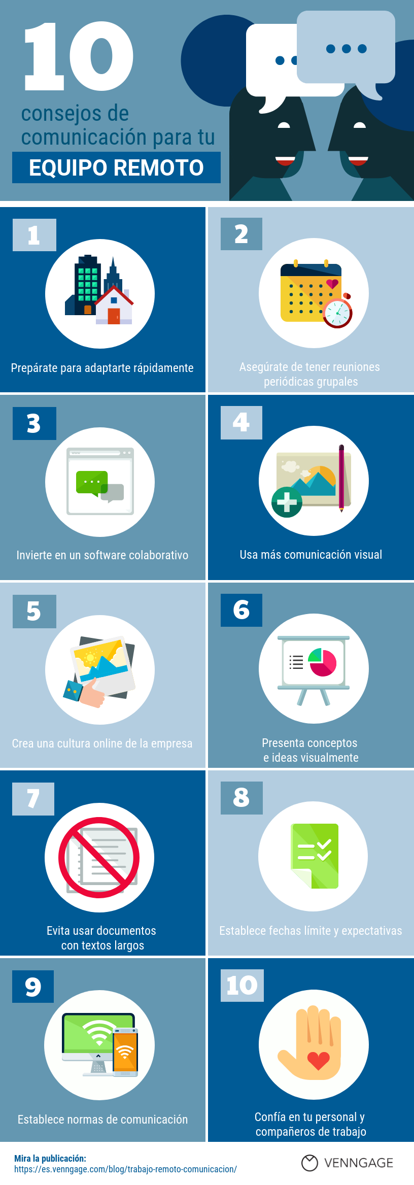 consejos para comunicacion en equipos remotos