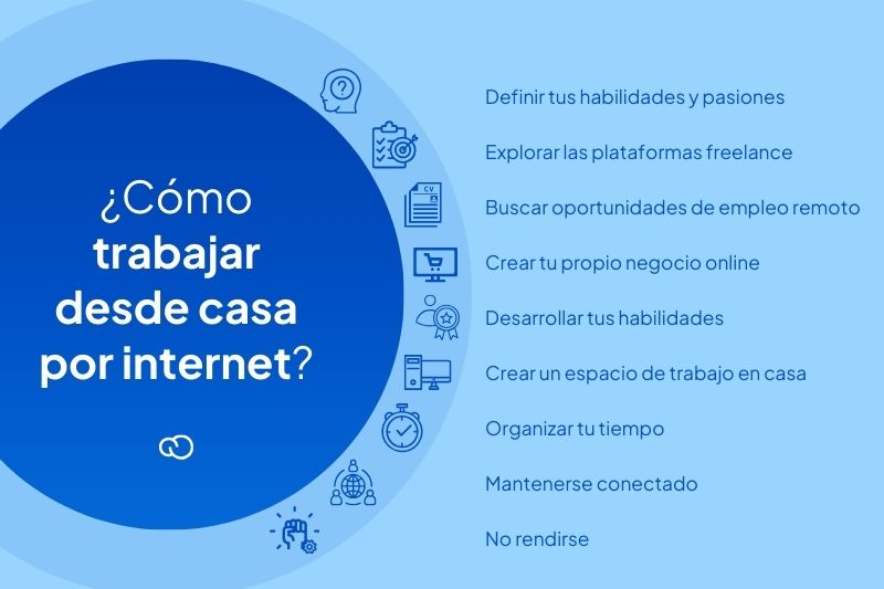 estrategias para buscar oportunidades remotas