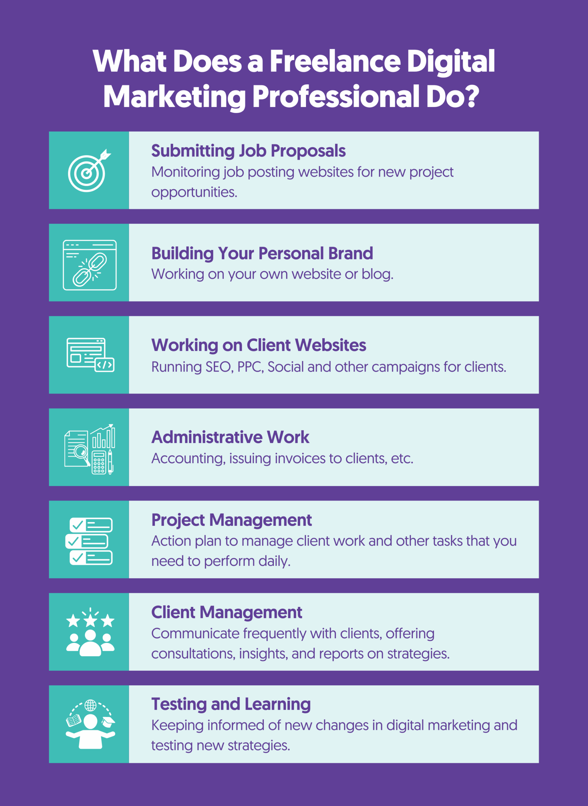 guia para freelance en marketing digital scaled
