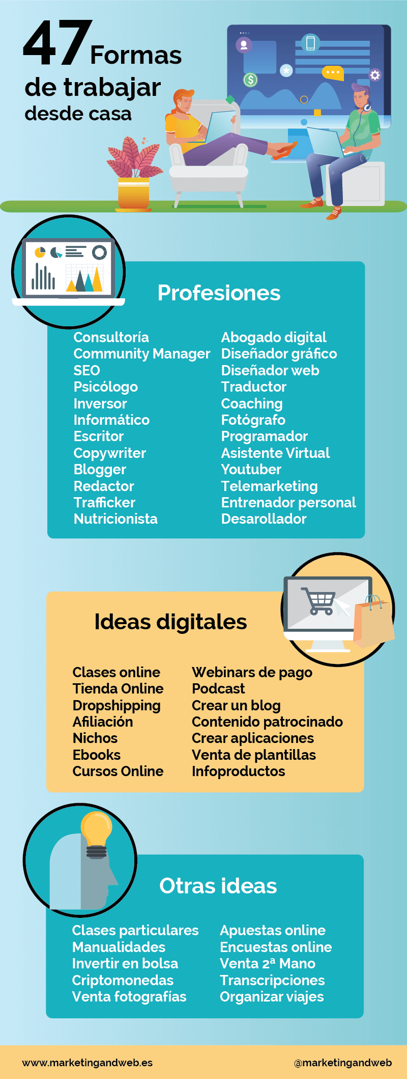 ideas de trabajos en redes sociales online