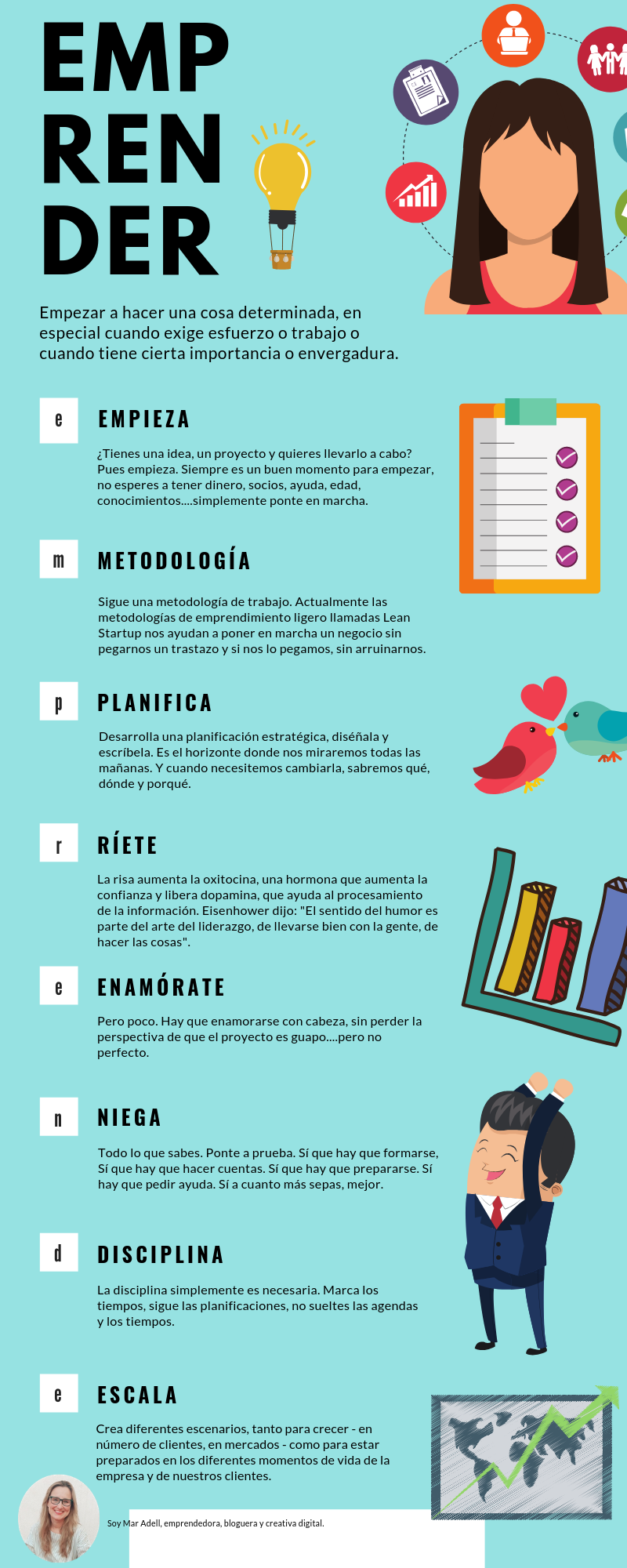pasos para construir un negocio digital pasivo