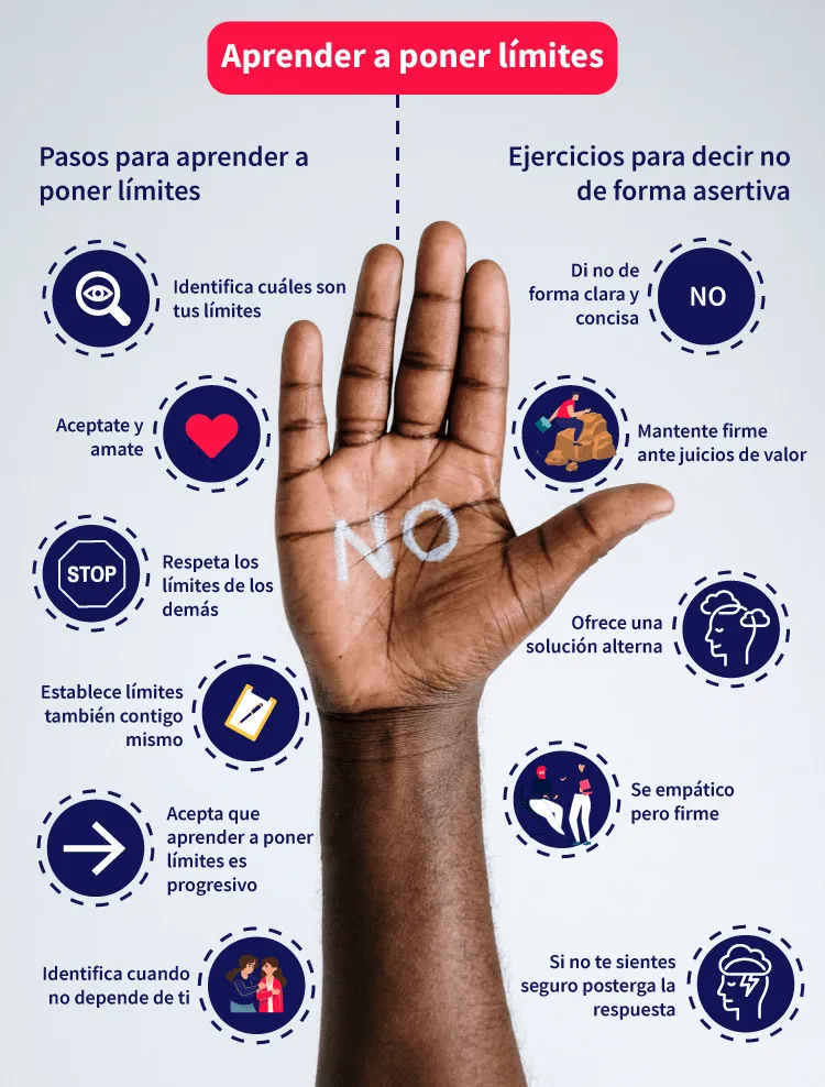 pasos para establecer limites remotos