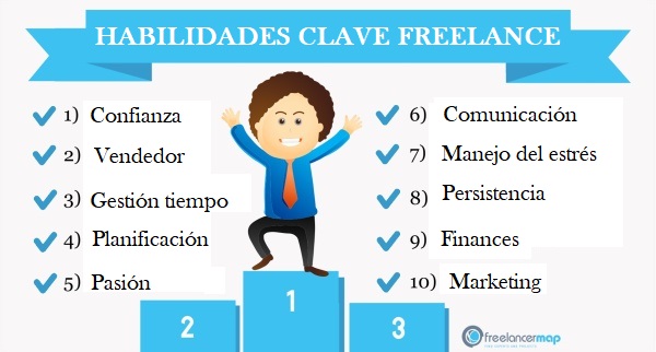 pasos para mejorar habilidades freelance clave